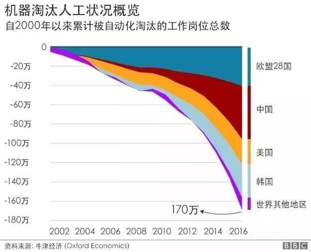 2030年以后中国人口断档_中国地图(3)