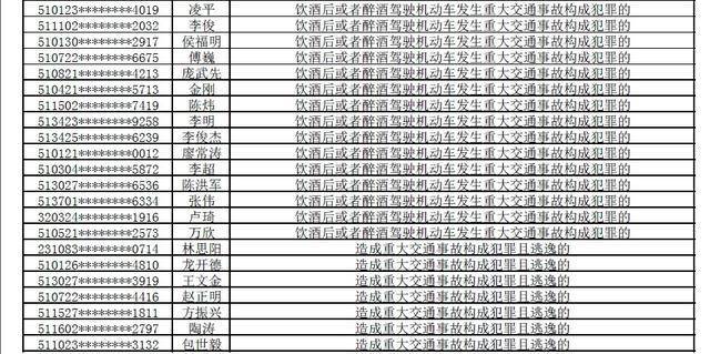 全国人口信息管理系统_第七次全国人口普查