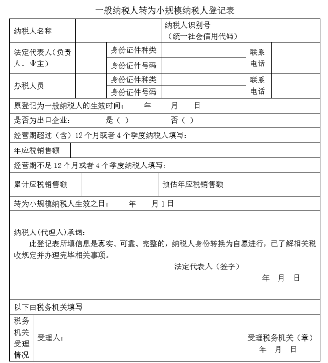 【听税】一般纳税人转登记为小规模纳税人需要提交什么材料?