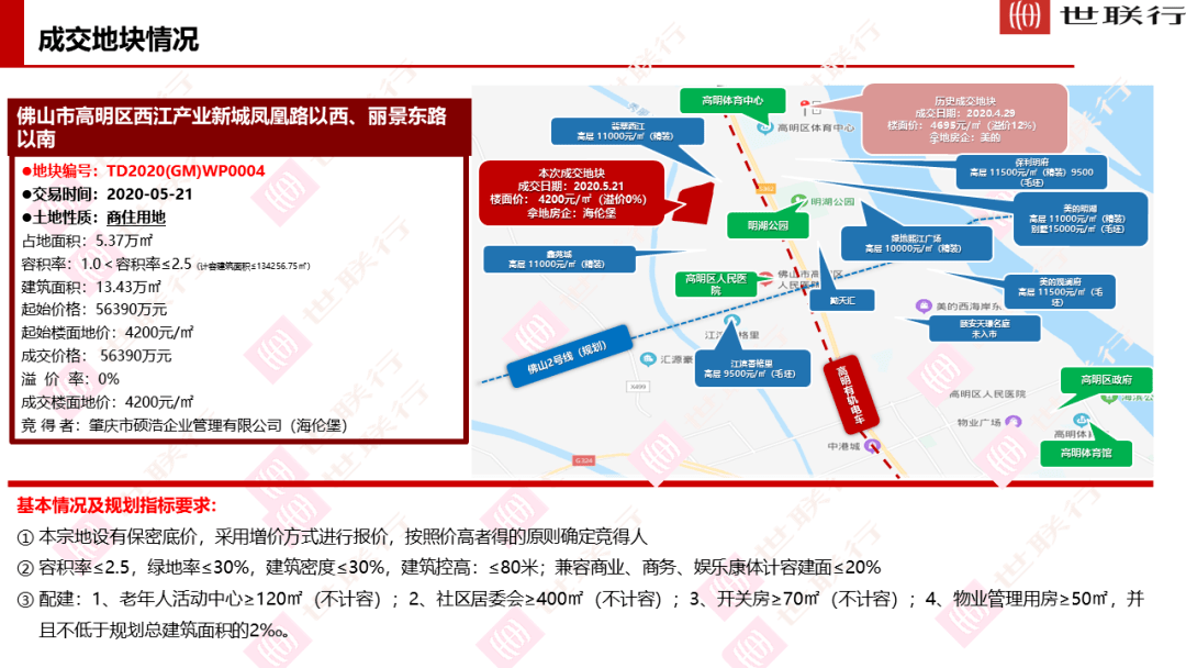 2020年5个月佛山GDP_2020佛山地铁线路图(2)