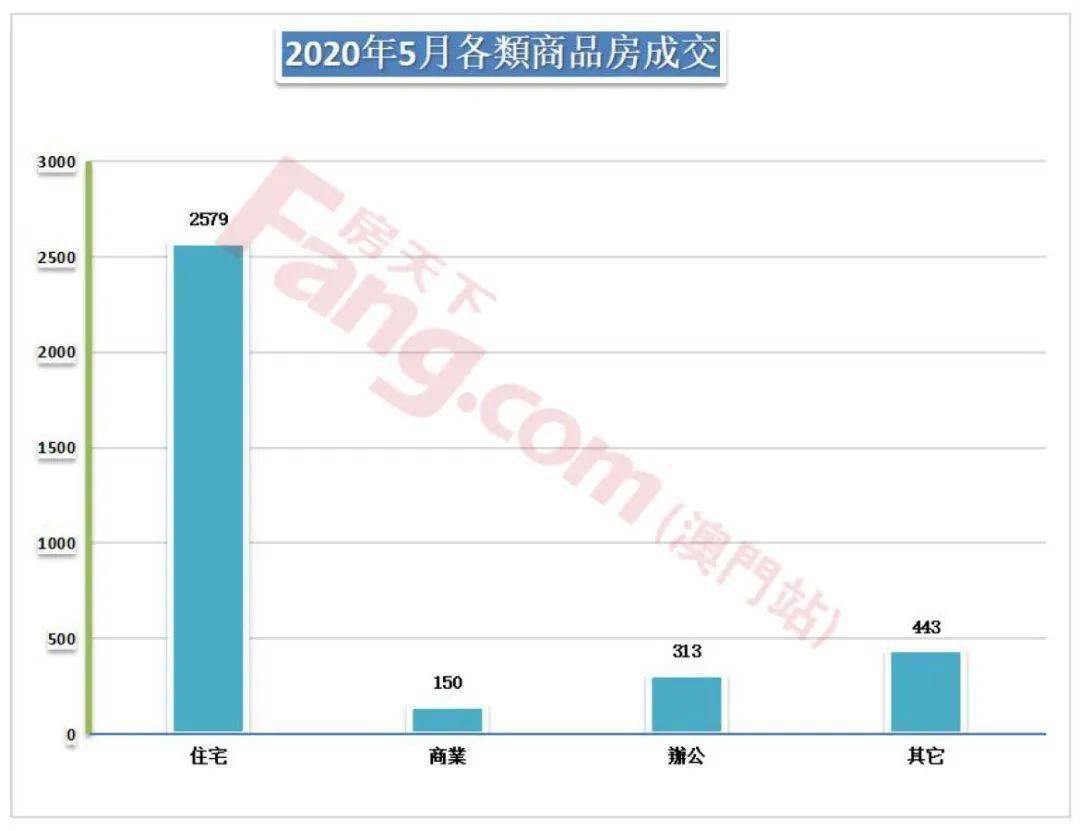 珠海横琴总人口数_珠海横琴