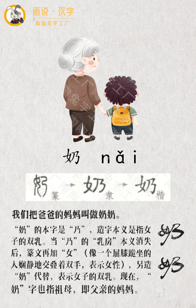 画说汉字【奶】爸爸的妈妈叫奶奶