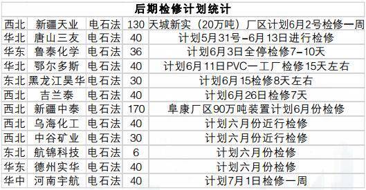 二胎后汉族人口预测_面包财经 中国新生儿多增140万 人口危机真的逆转 赶在春(2)