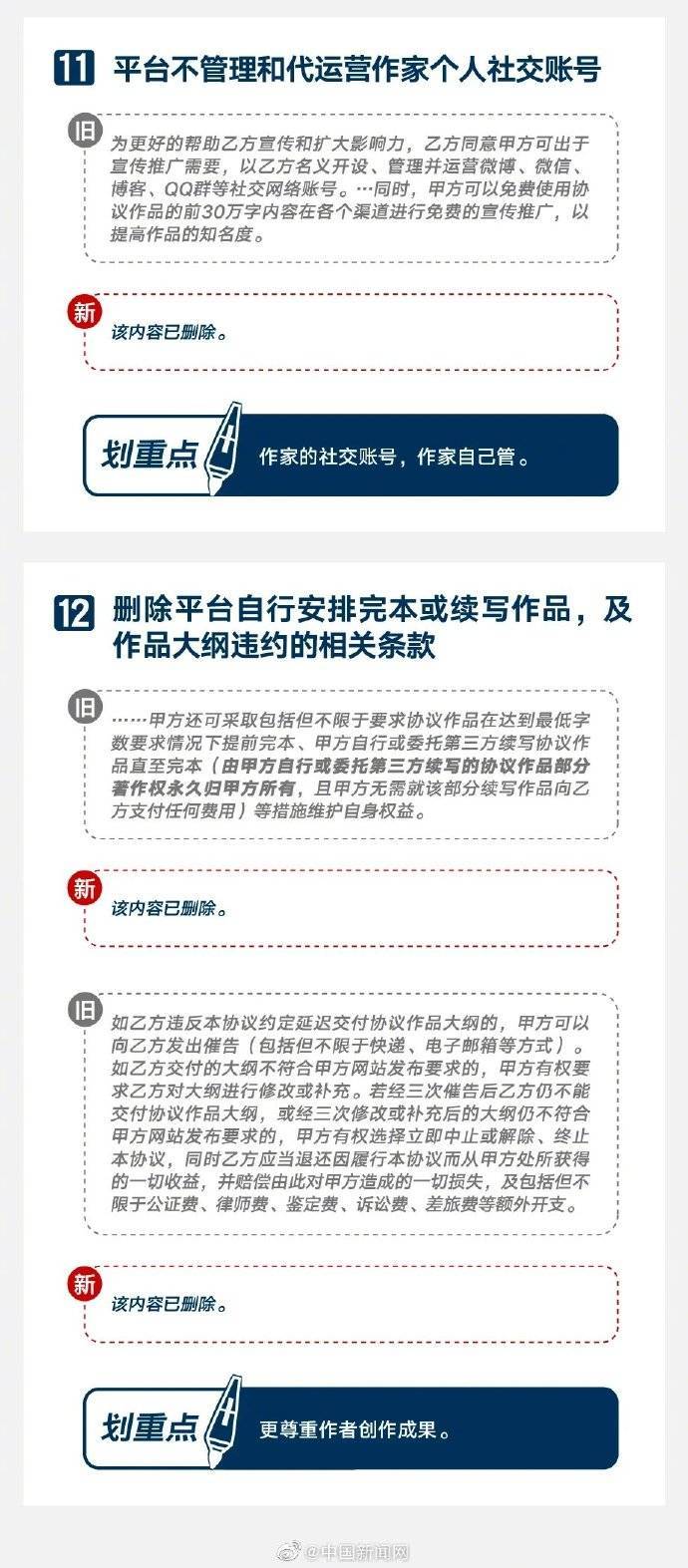 著作出炉 连接什么成语_成语故事图片(3)