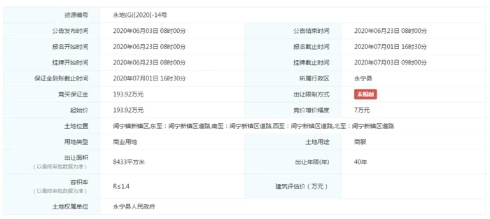 2020年中山市各镇区g_中山市地图各镇全图