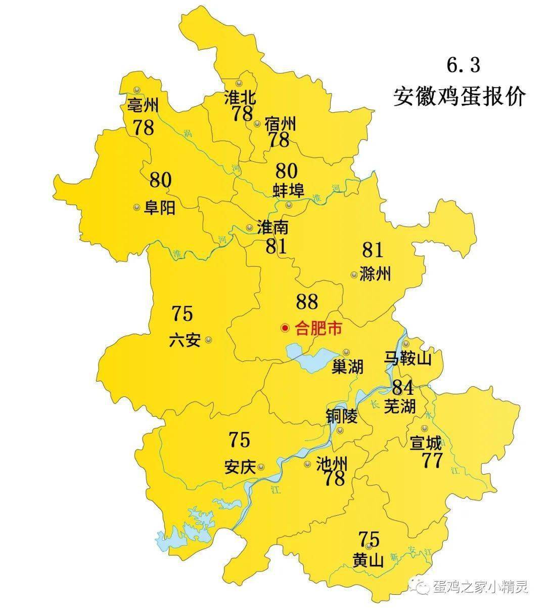 5-3.6 长丰县 88/30稳 3.5-3.6 庐江县 88/30稳 3.5-3.