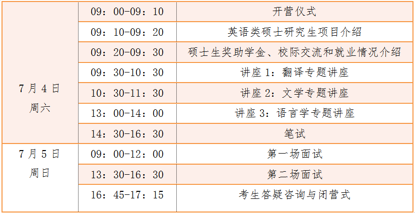 应用语言学排名_应用图标(2)