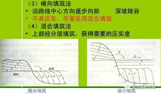 路基土石方施工全过程图文,等了这么久终于等到了