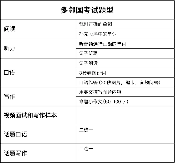 下列那一项应计入gdp_情侣头像一男一女(3)