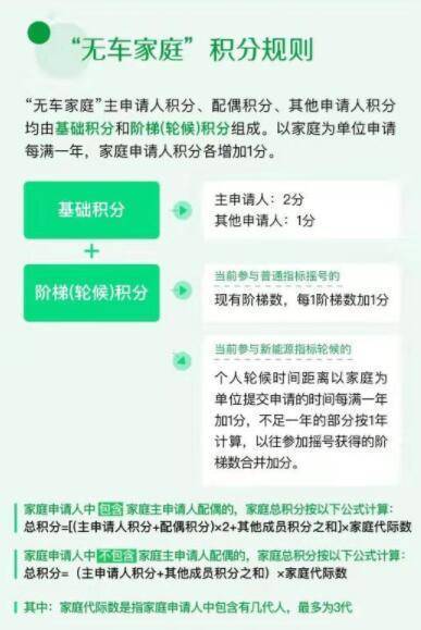 本人没亲自申报暂住人口_南康白起本人照片