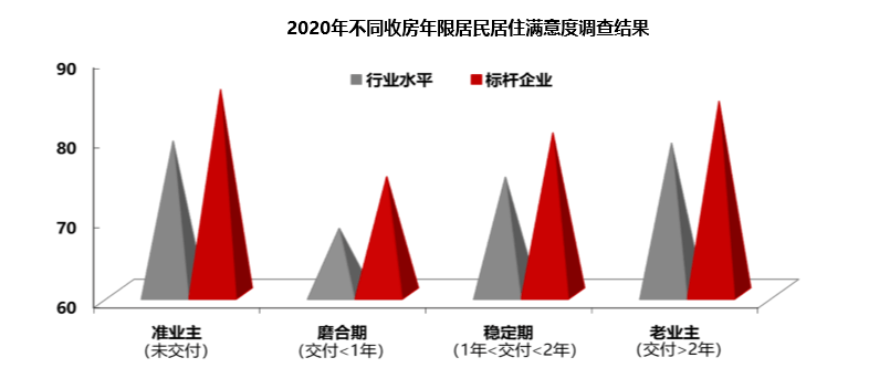 油管评论gdp大比拼_摩托车油管位置图片(2)