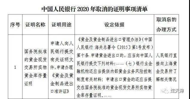 天津户籍人口_2019年度天津市居民健康状况报告发布