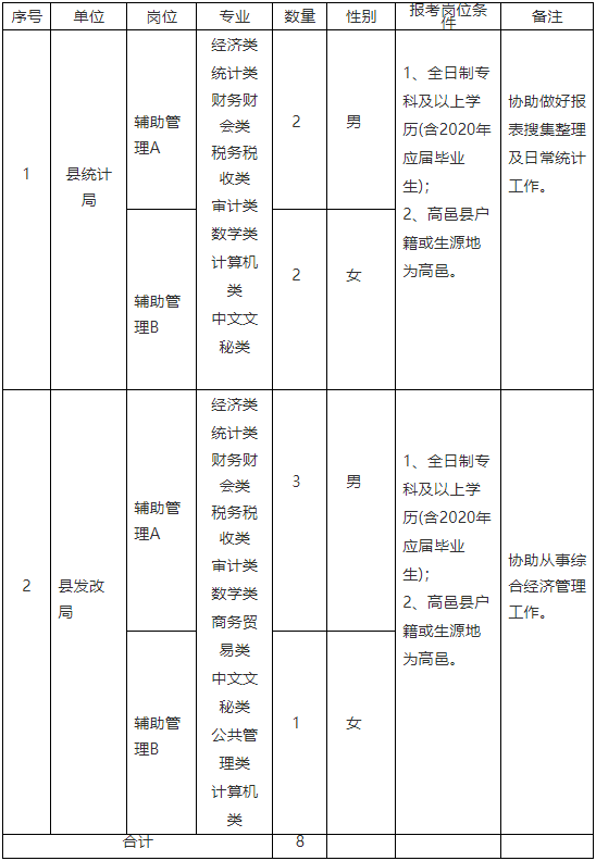 高邑人口_雄安制鞋产业整体外迁 10万产业工人助推高邑发展