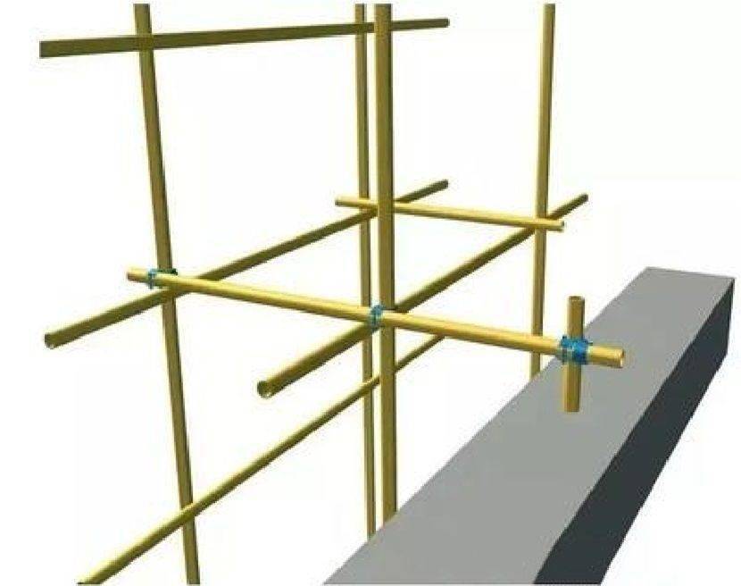 脚手架可靠连接,与地面的倾角应在45~60度之间;连接点中心至主节点的