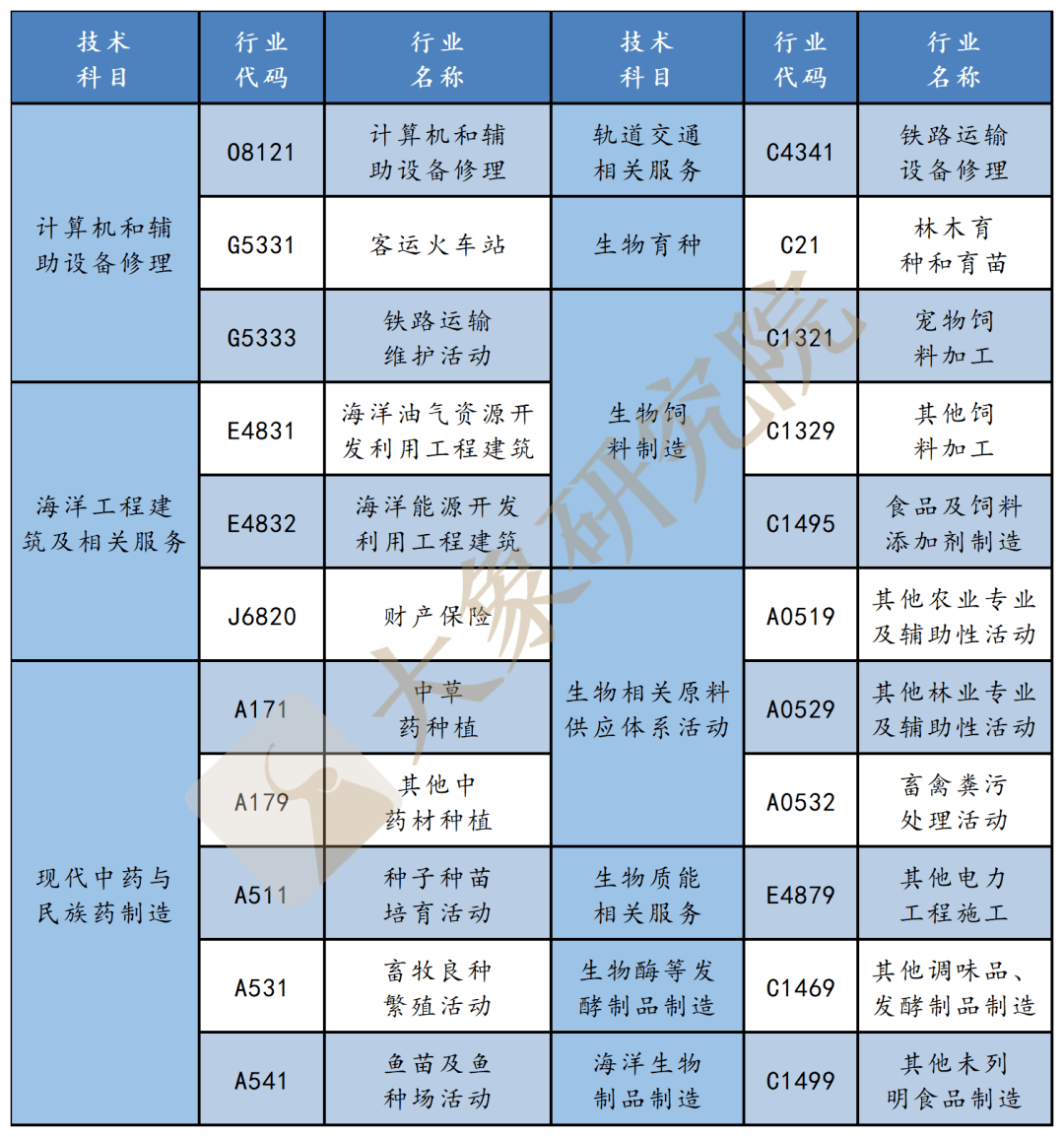 91ad567ebf4c4dd29516bd2e26541436.png