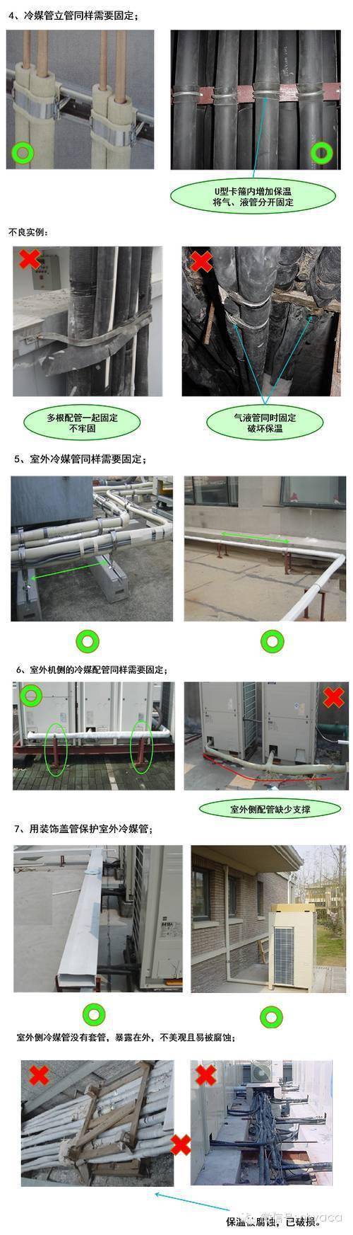 2m以下,Φ25.4以上冷媒管的固定间距1.5m以下.