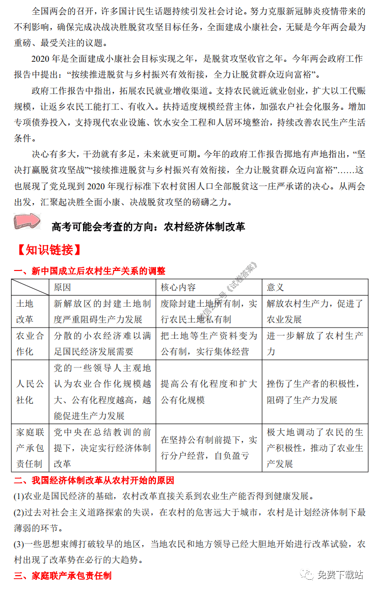 2020两会热点GDP_2020年中国gdp变化图