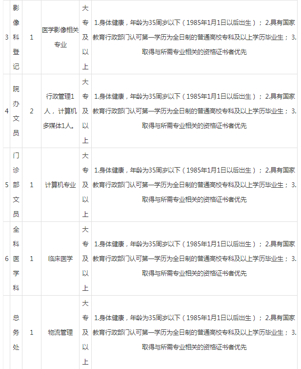 2020淮安市常住人口_淮安市地图(2)