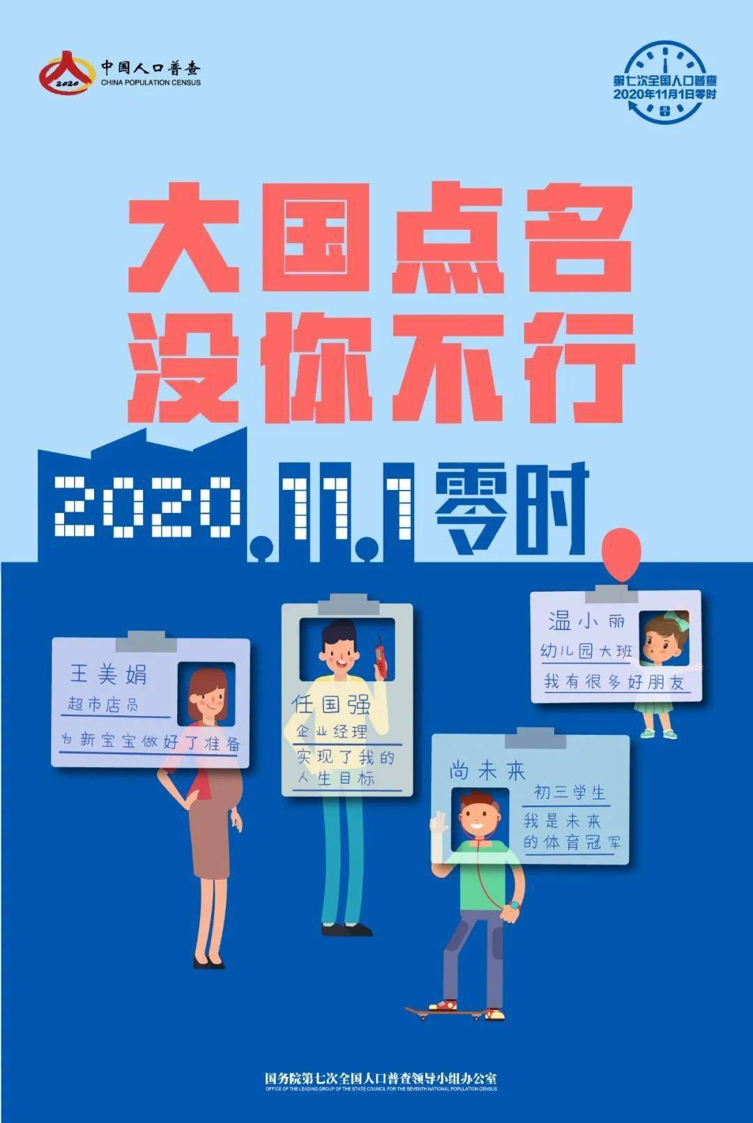 人口普查创意_人口普查创意儿童画(2)