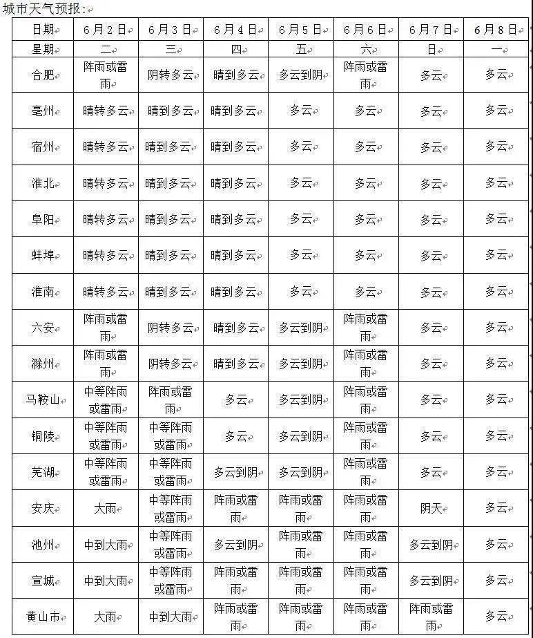 南大章人口_南大碎尸案(3)