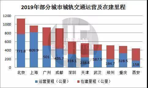 中和镇人口数据_大数据图片(3)