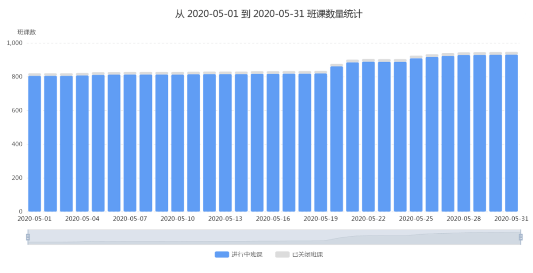 统计学求平均人口数_人口统计学的图片(3)