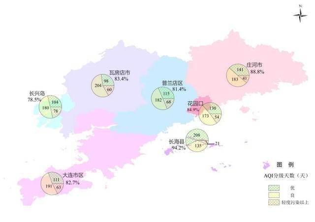 大连市人口_大连市第七次全国人口普查公报