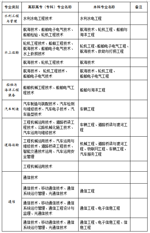 2020年原州区人口_人口普查