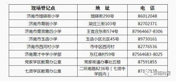 江苏外来务工人口排名_外来务工年轻人口(3)