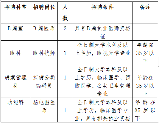 西充人口多少_西充关文镇人口(3)