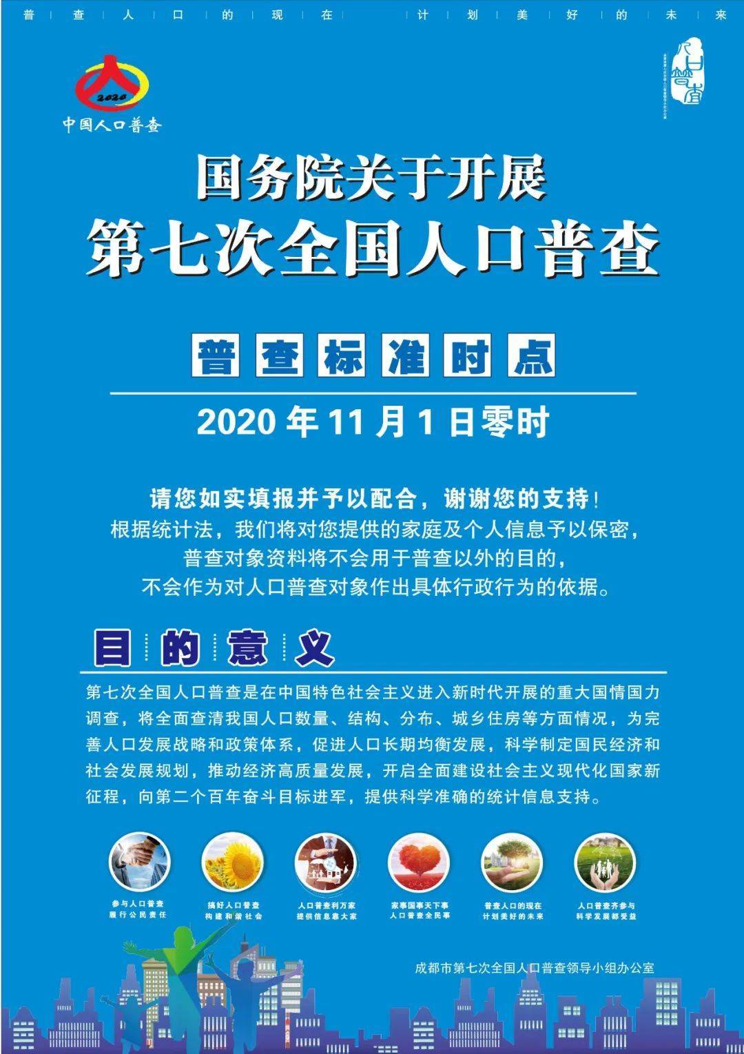 全国第七次人口普查宣传报道_第七次全国人口普查