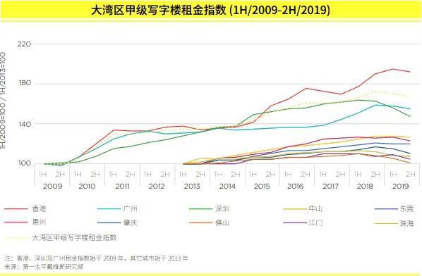 美国搞乱香港有多少牌可打？2000亿顺差不要了？