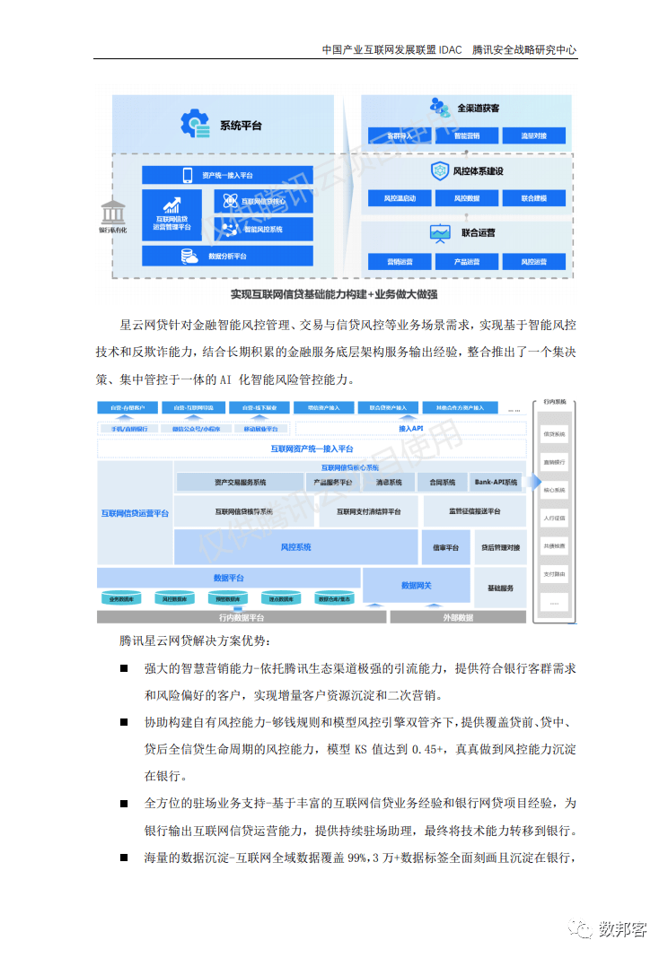 成果 | 银行业数据安全白皮书(全文)