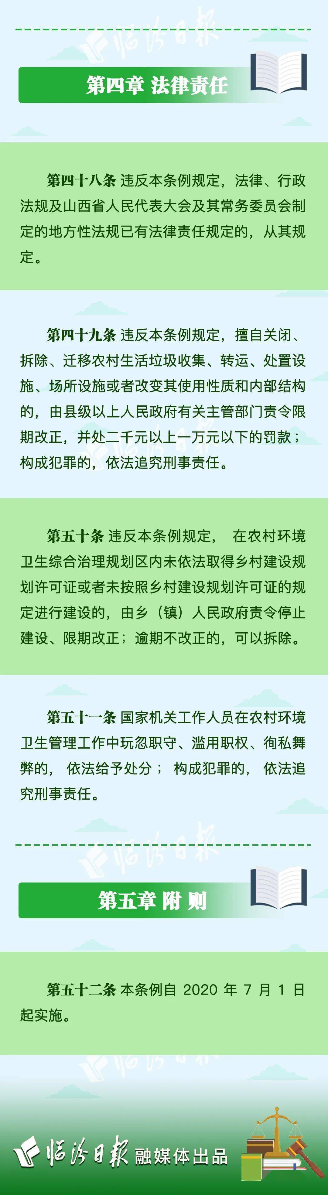 临汾市人民代表大会常务委员会公告