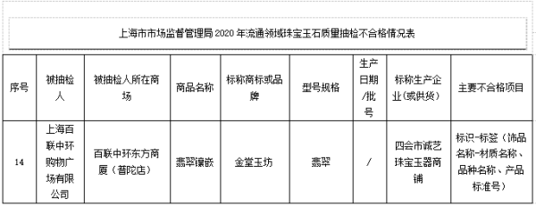 珠宝|百联中环翡翠镶嵌上海现身不合格榜 为百联股份旗下