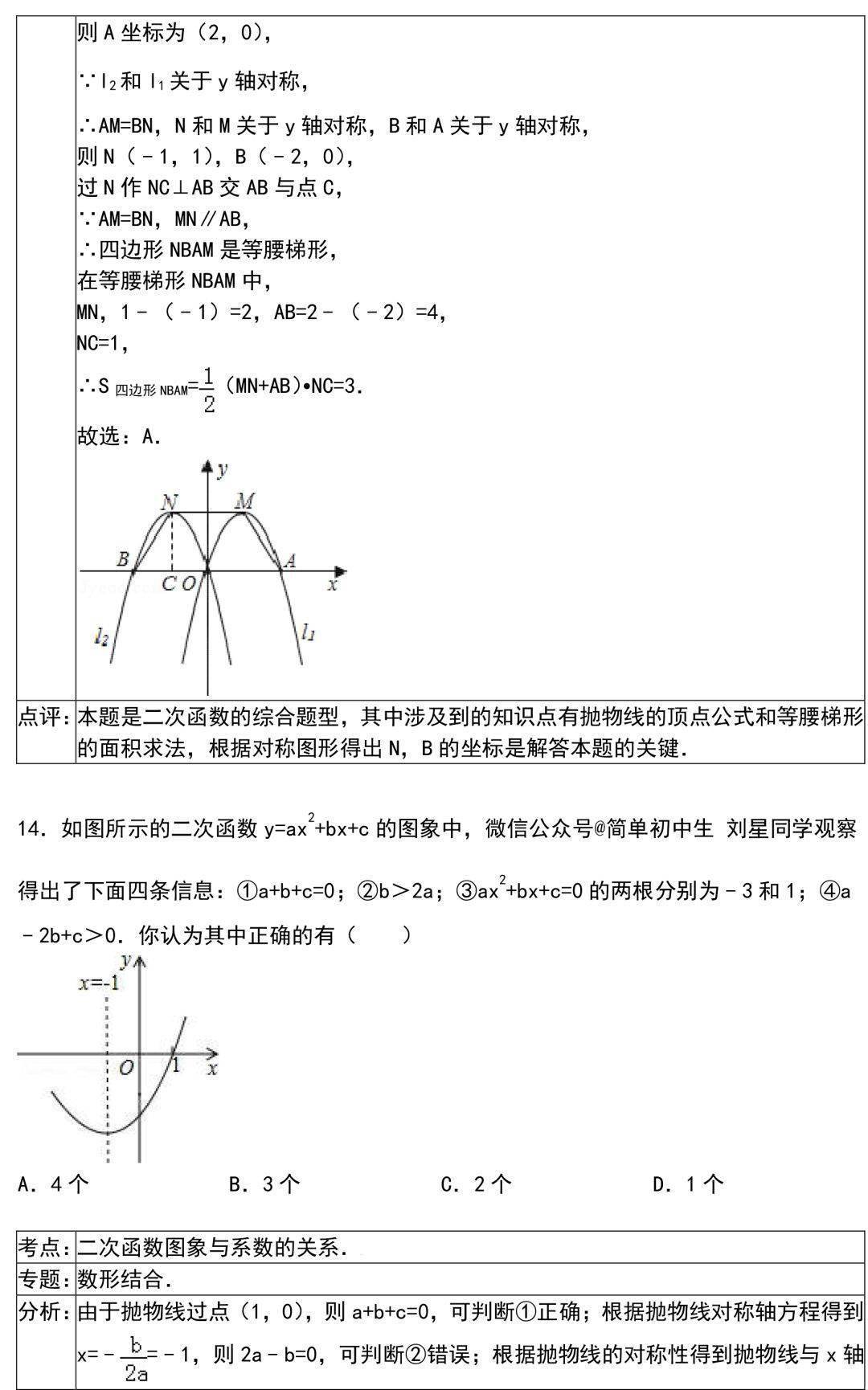 初中数学解题技巧 中考必刷压轴题30道,抓紧让孩子掌握!(附打印版)