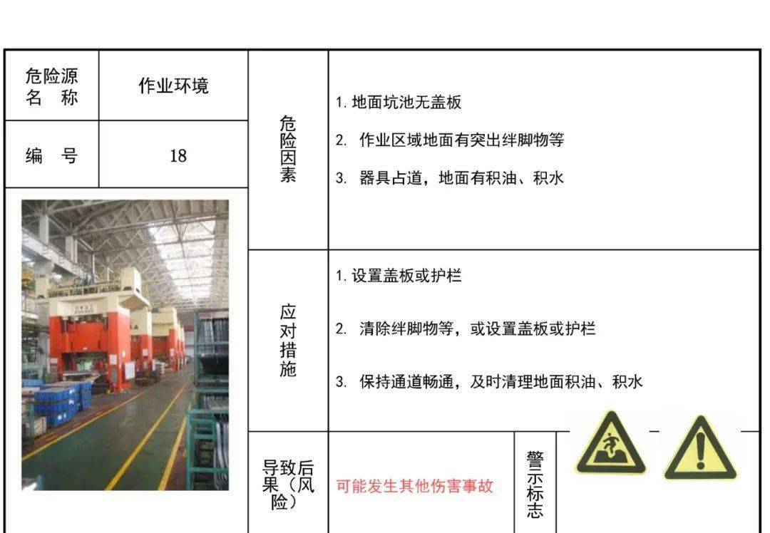 干货各类风险告知卡汇编