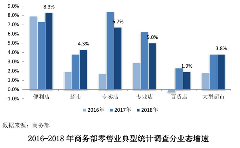 企业人均产值多少合适_碧蓝航线企业图片(3)