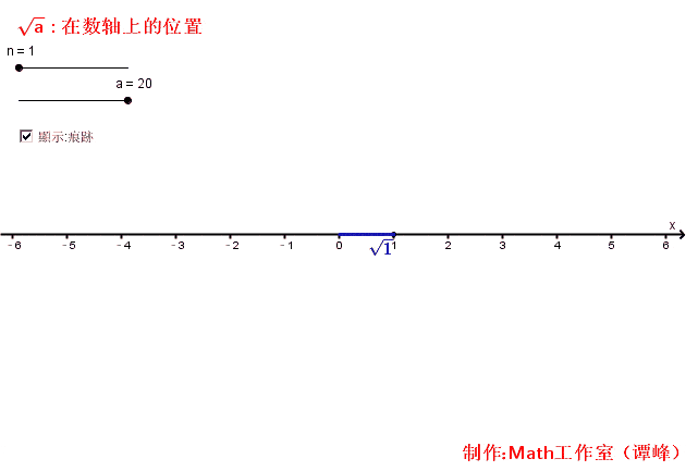 百科| 超炫直观的数学动图!让你看的目不转睛!