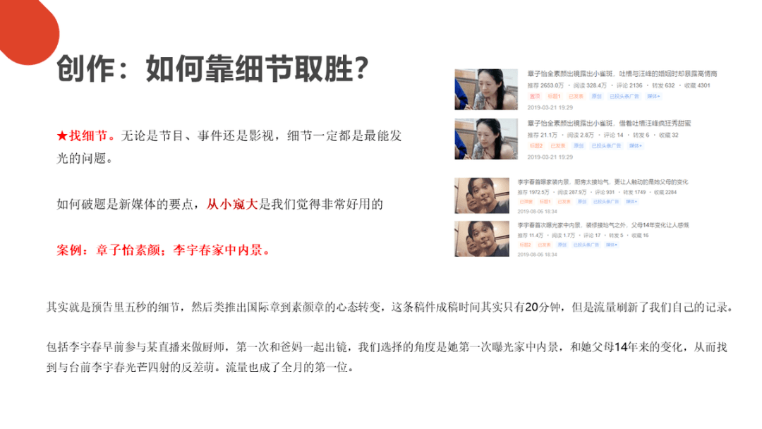 如何看作品分享量 531705343e8647aab2964101990d6cc5.png