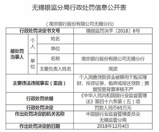 【日照限行时间和范围】上海去银行最新防疫要求