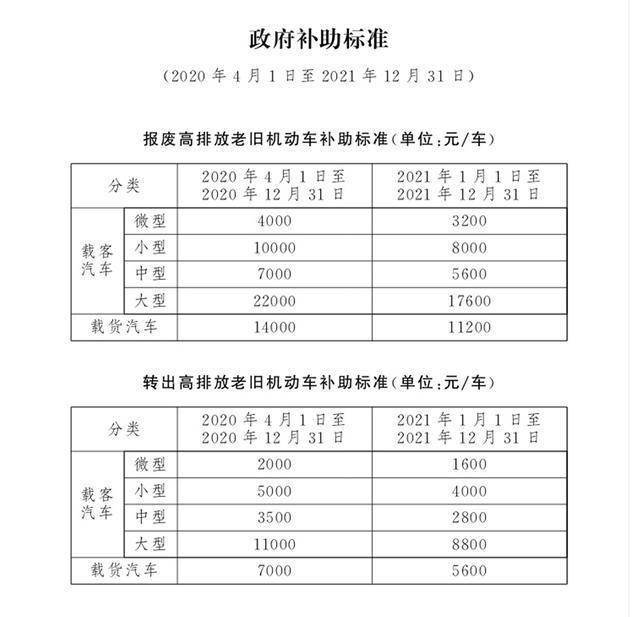 国家相关人口政策及时间_人口问题的相关图片(2)