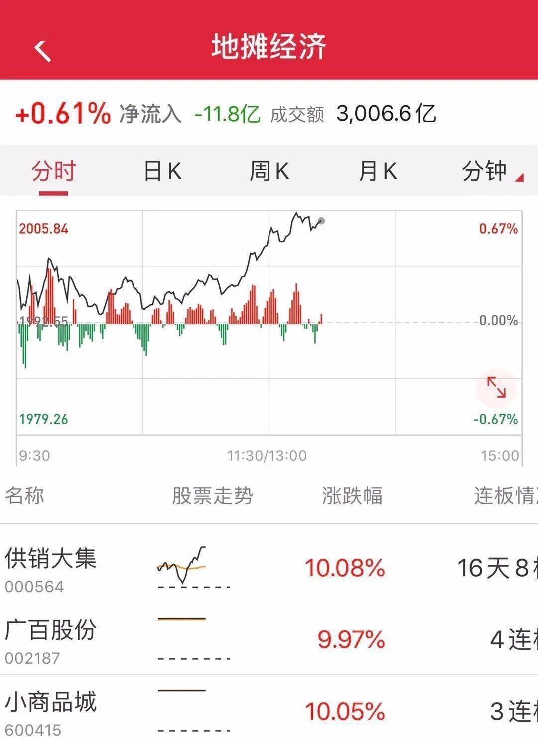 2020年新疆总人口_新疆人口2020总人数 新疆人口数量和面积2020