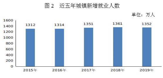 lsn资源站人口_人口资源图片