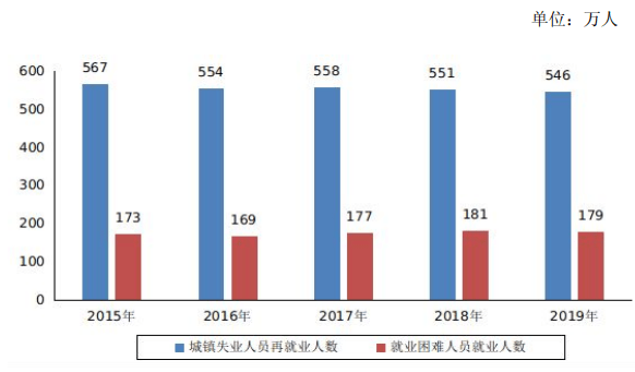 全国有十三亿人口_姓云全国人口有多少(2)