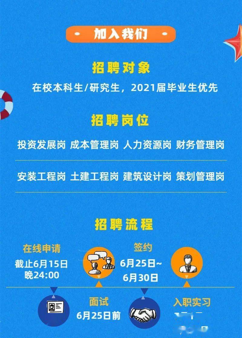 重庆实习招聘_2018重庆银行暑期实习生招聘面试常见问题解析 一