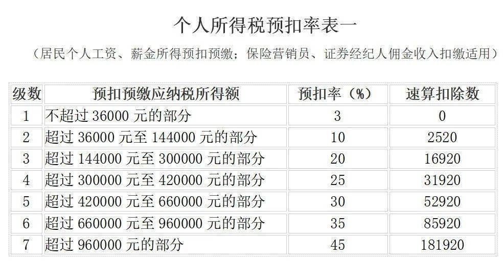 纳税人口_疫后经济政策思考 回归经济核心逻辑 聚焦高质量发展