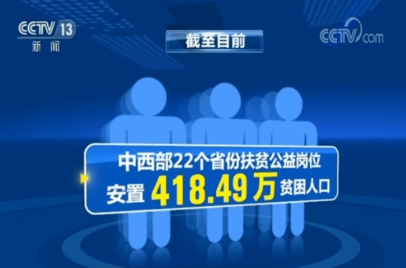 贫困人口通过扶贫岗位脱贫_扶贫用户贫困金申请表