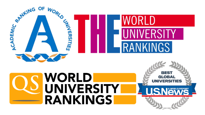 世界公认的权威大学排名，全球共4个，中国占一个