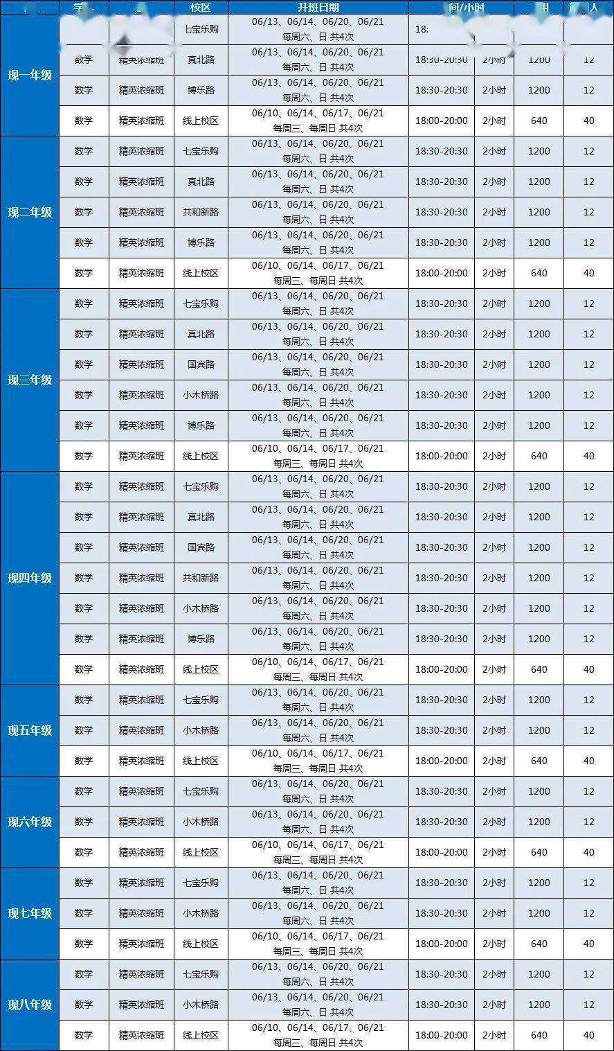 大图|线下浓缩不可少寒春网课没学好